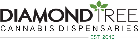 Diamond Tree Club Dispensary Logo